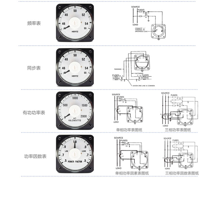 廣角度表詳情頁_08
