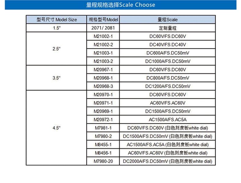 詳情頁2_03 詳情頁2_03.gif